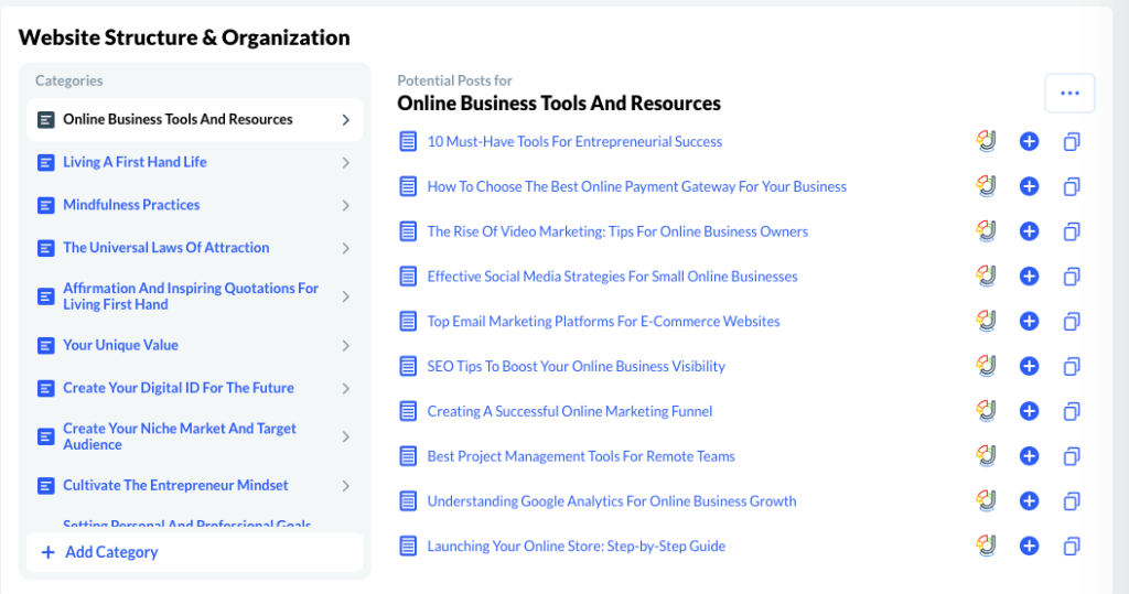 this is a list of posts to write from WA Hubs