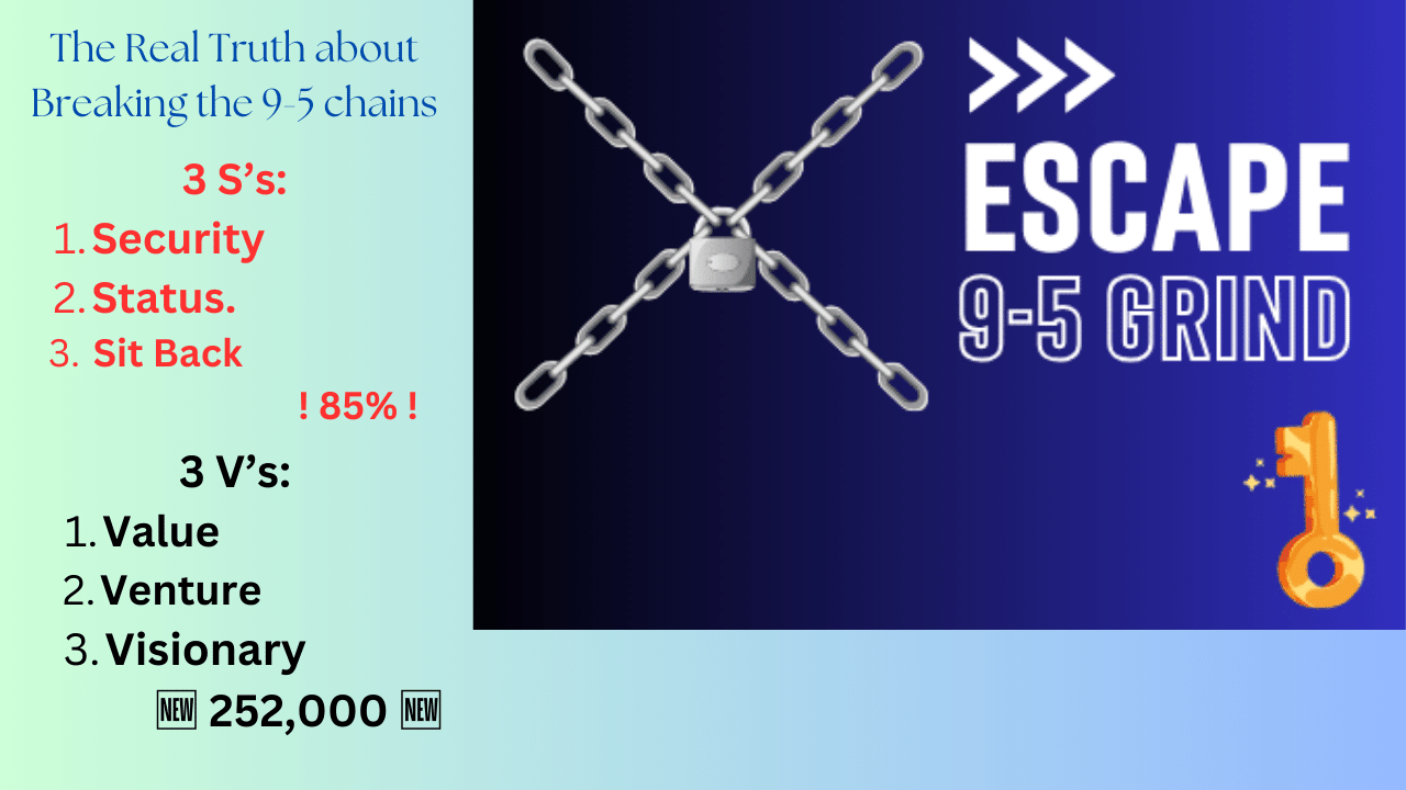 thumbnail for step 1 escape 9-5 chains